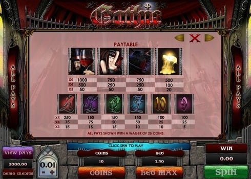 Игровой автомат Gothic - таблица выплат Таблица выплат в игровом автомате Gothic