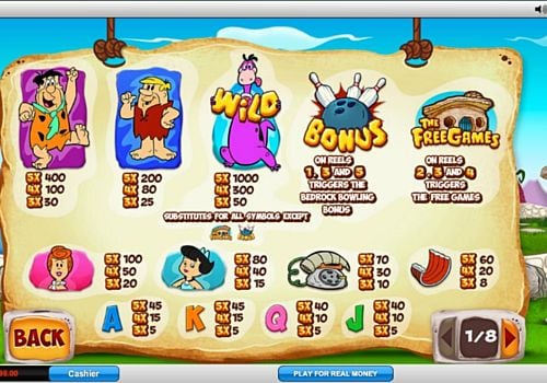 Выплаты за символы в онлайн аппарате The Flintstones