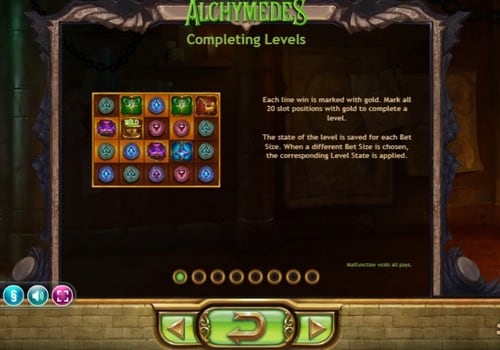 Онлайн слот Alchymedes - игровая функция Игровая функция в слоте Alchymedes